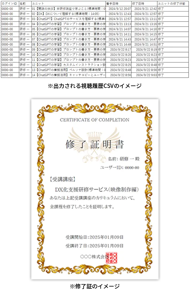 CSVと修了証